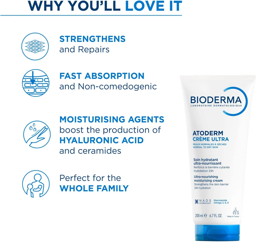 Bioderma Atoderm Creme Ultra Niacinamide Moisturizer-Boosts Hyaluronic Acid, Ceramides (200 ml)
